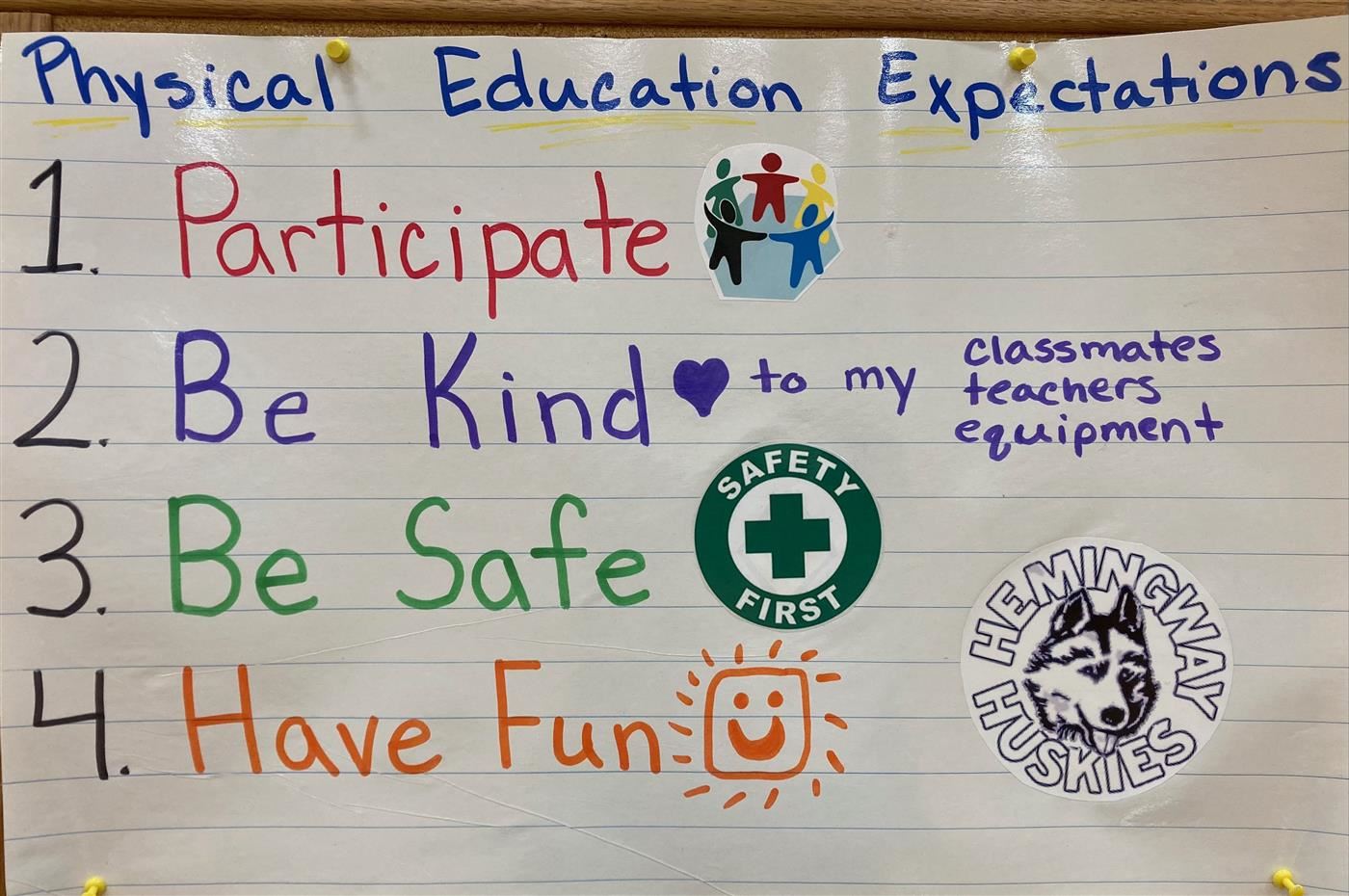 PE Expectations